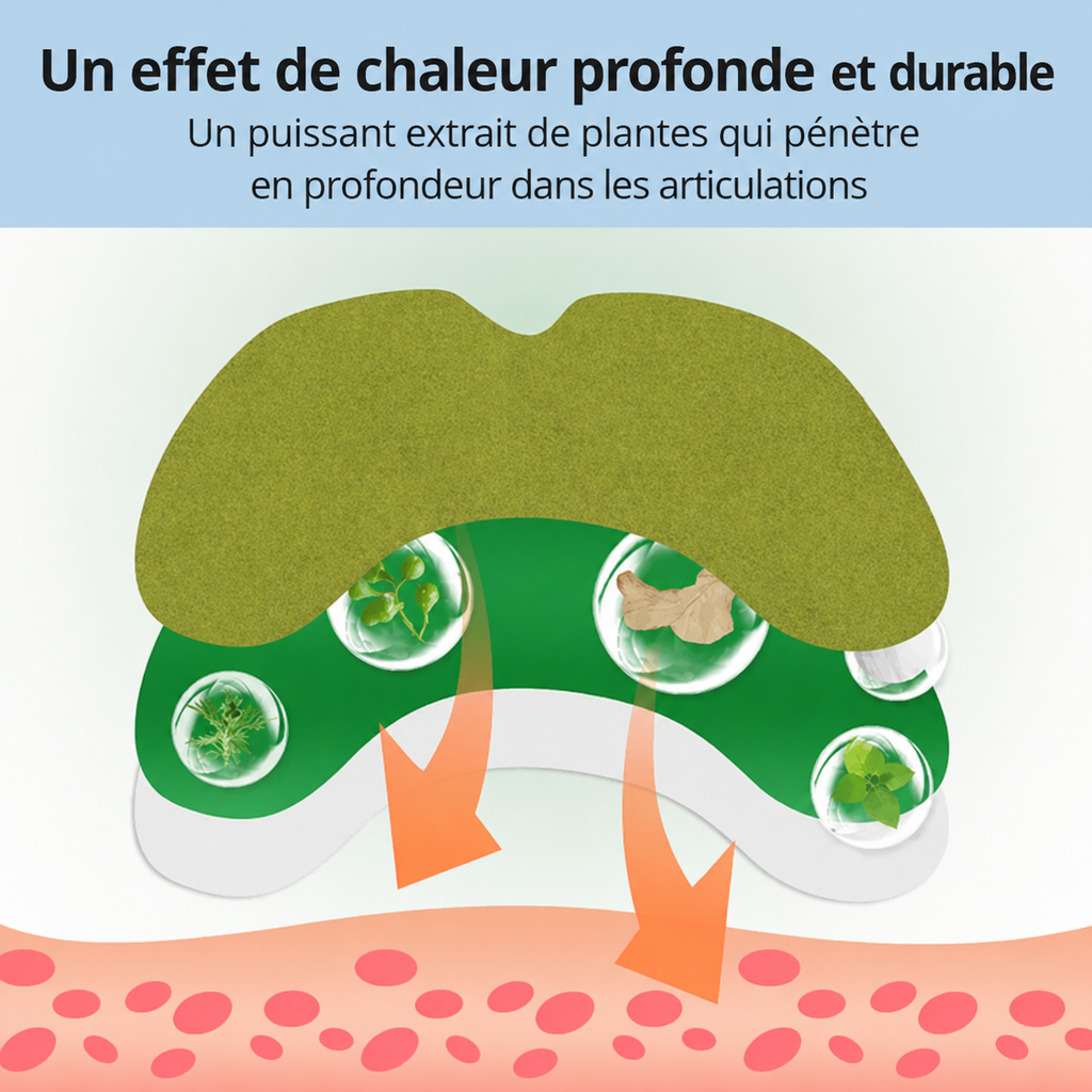 Kinélia — Patchs Thérapie Genou (10 patchs)