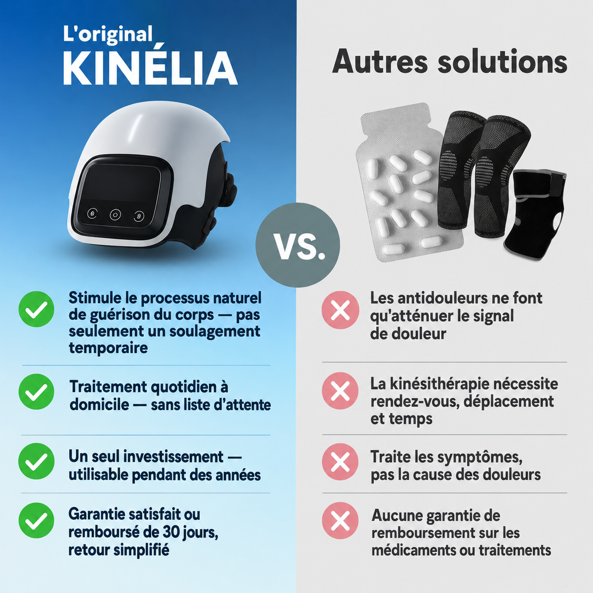 Kinélia — Appareil de massage genou 4-en-1